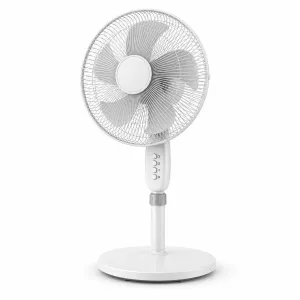 Вентилятори